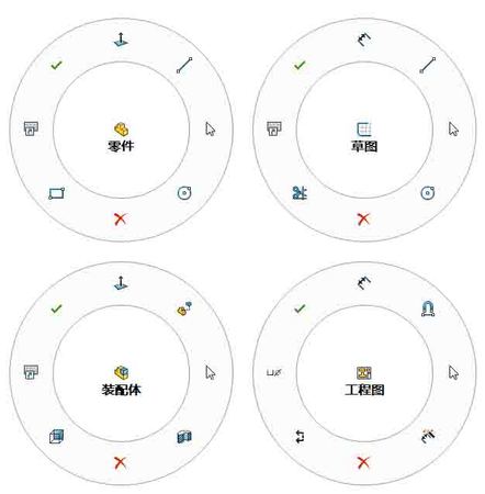 Solidworks快捷操作